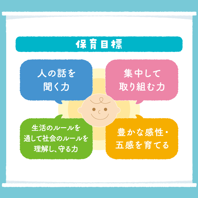 保育目標